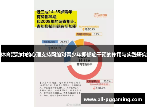 体育活动中的心理支持网络对青少年抑郁症干预的作用与实践研究