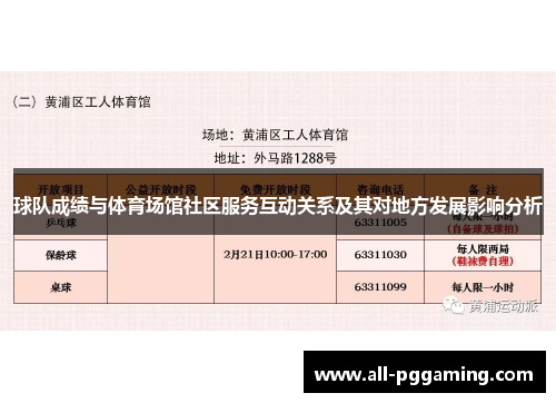 球队成绩与体育场馆社区服务互动关系及其对地方发展影响分析