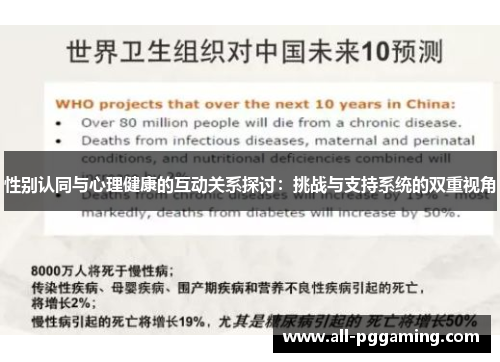 性别认同与心理健康的互动关系探讨：挑战与支持系统的双重视角