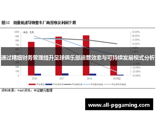 通过精细财务管理提升足球俱乐部运营效率与可持续发展模式分析