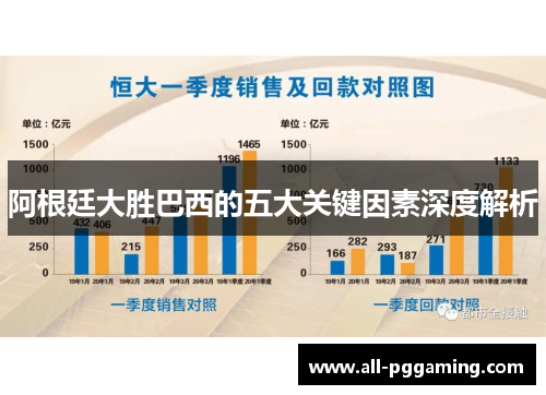 阿根廷大胜巴西的五大关键因素深度解析