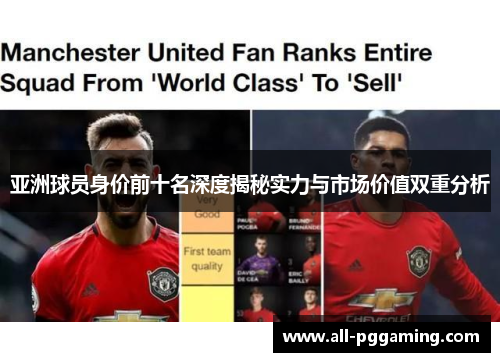 亚洲球员身价前十名深度揭秘实力与市场价值双重分析