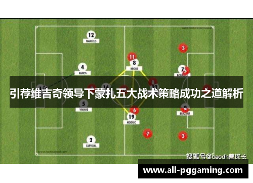 引荐维吉奇领导下蒙扎五大战术策略成功之道解析