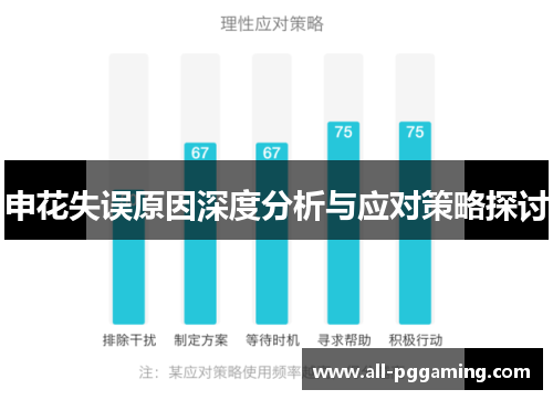 申花失误原因深度分析与应对策略探讨