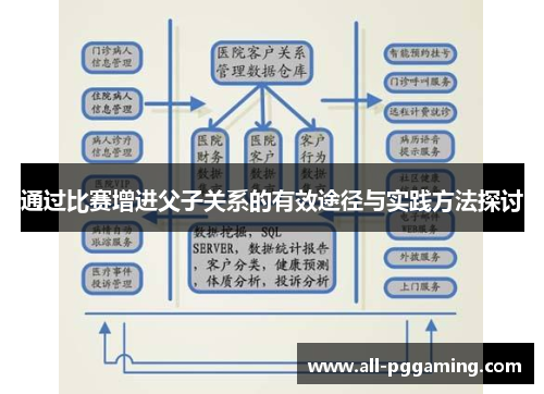 通过比赛增进父子关系的有效途径与实践方法探讨
