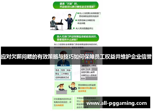 应对欠薪问题的有效策略与技巧如何保障员工权益并维护企业信誉