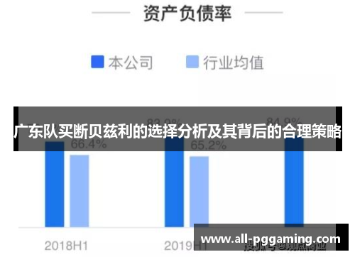 广东队买断贝兹利的选择分析及其背后的合理策略