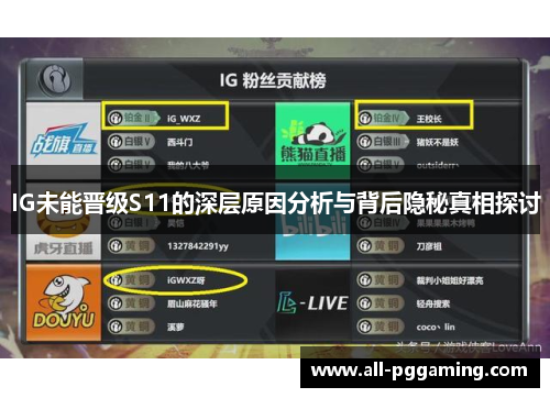 IG未能晋级S11的深层原因分析与背后隐秘真相探讨