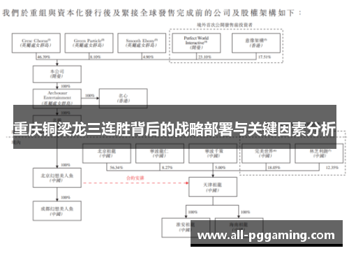 重庆铜梁龙三连胜背后的战略部署与关键因素分析