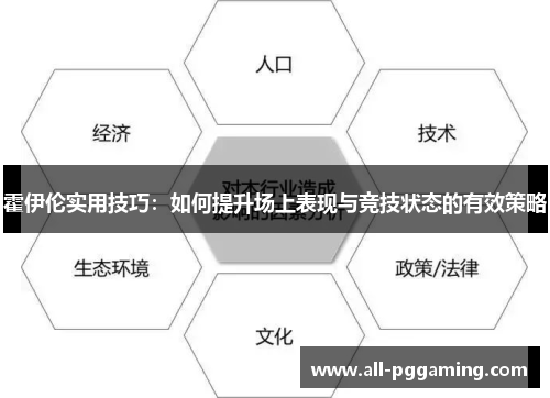 霍伊伦实用技巧：如何提升场上表现与竞技状态的有效策略
