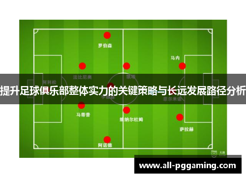 提升足球俱乐部整体实力的关键策略与长远发展路径分析