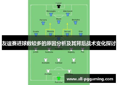 友谊赛进球数较多的原因分析及其背后战术变化探讨