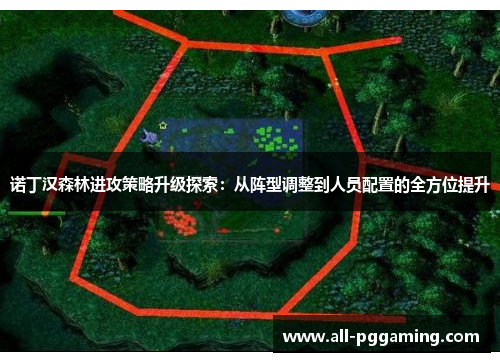诺丁汉森林进攻策略升级探索:从阵型调整到人员配置的全方位提升 诺丁汉森林进攻策略升级探索:从阵型调整到人员配置的全方位提升