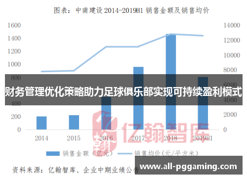 财务管理优化策略助力足球俱乐部实现可持续盈利模式 财务管理优化策略助力足球俱乐部实现可持续盈利模式