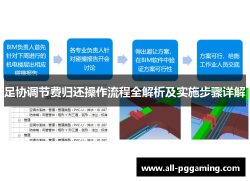 足协调节费归还操作流程全解析及实施步骤详解 足协调节费归还操作流程全解析及实施步骤详解