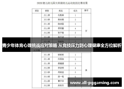 青少年体育心理挑战应对策略 从竞技压力到心理健康全方位解析