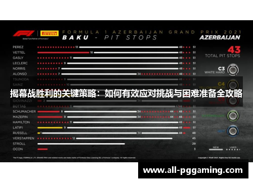 揭幕战胜利的关键策略：如何有效应对挑战与困难准备全攻略