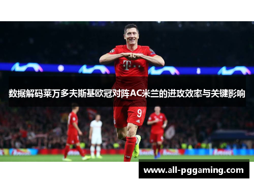 数据解码莱万多夫斯基欧冠对阵AC米兰的进攻效率与关键影响